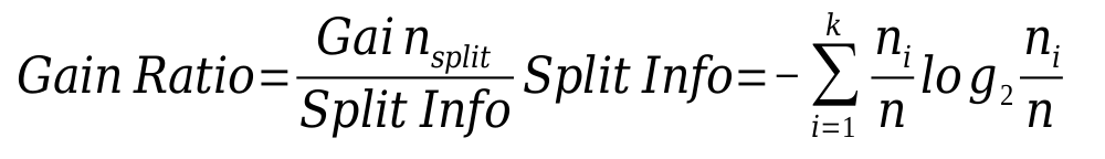 Gain Ratio.png