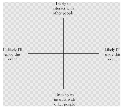 eventDecisionMatrix.png